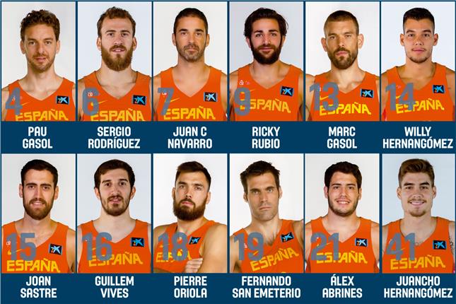 Scariolo anuncia los 12 jugadores de España para el Eurobasket