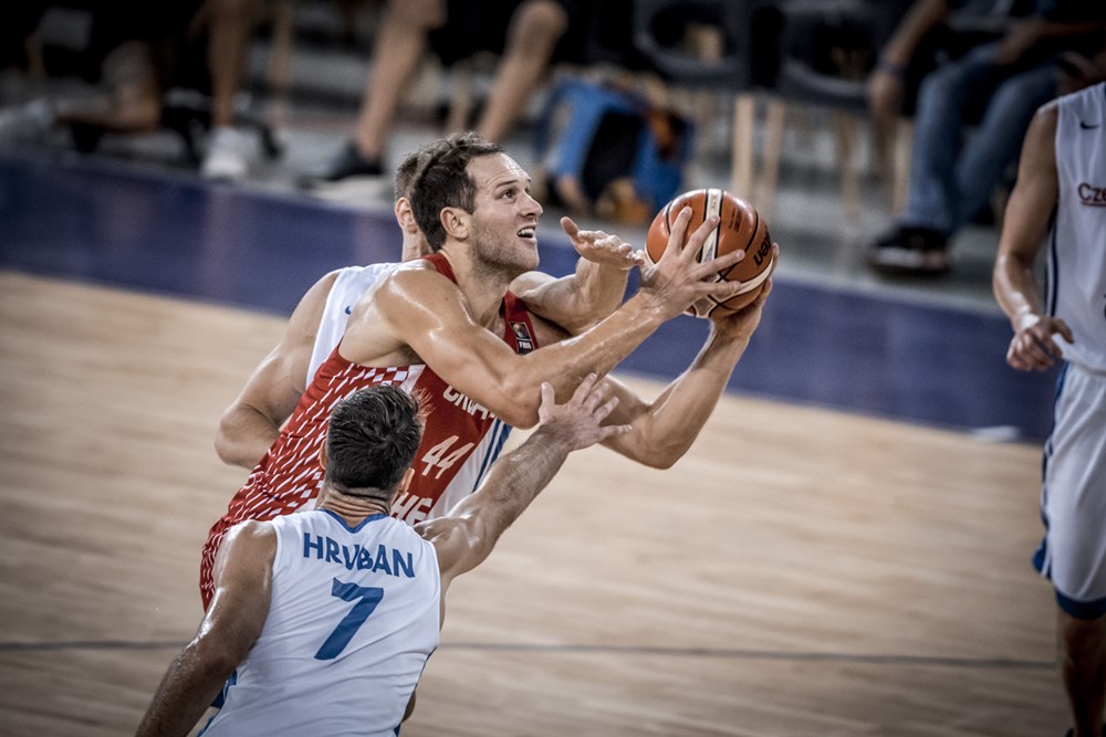 #Eurobasket2017 Grupo C (J5): Croacia y Montenegro cierran con victorias; Pau, de récord