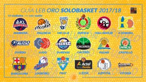 Guía LEB Oro 2017-18: Análisis de la competición, plantillas y jugadores