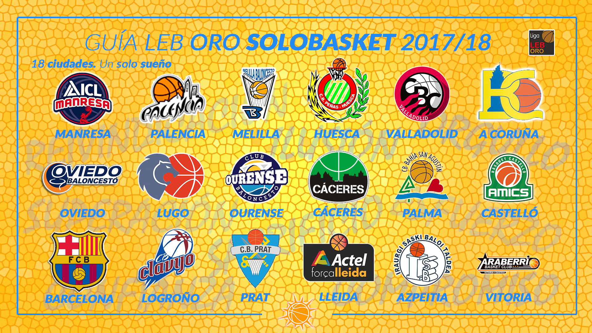Guía LEB Oro 2017-18: Análisis de la competición, plantillas y jugadores