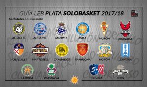 Guía LEB Plata 2017-18: Todas las plantillas, análisis, datos, entrenadores…