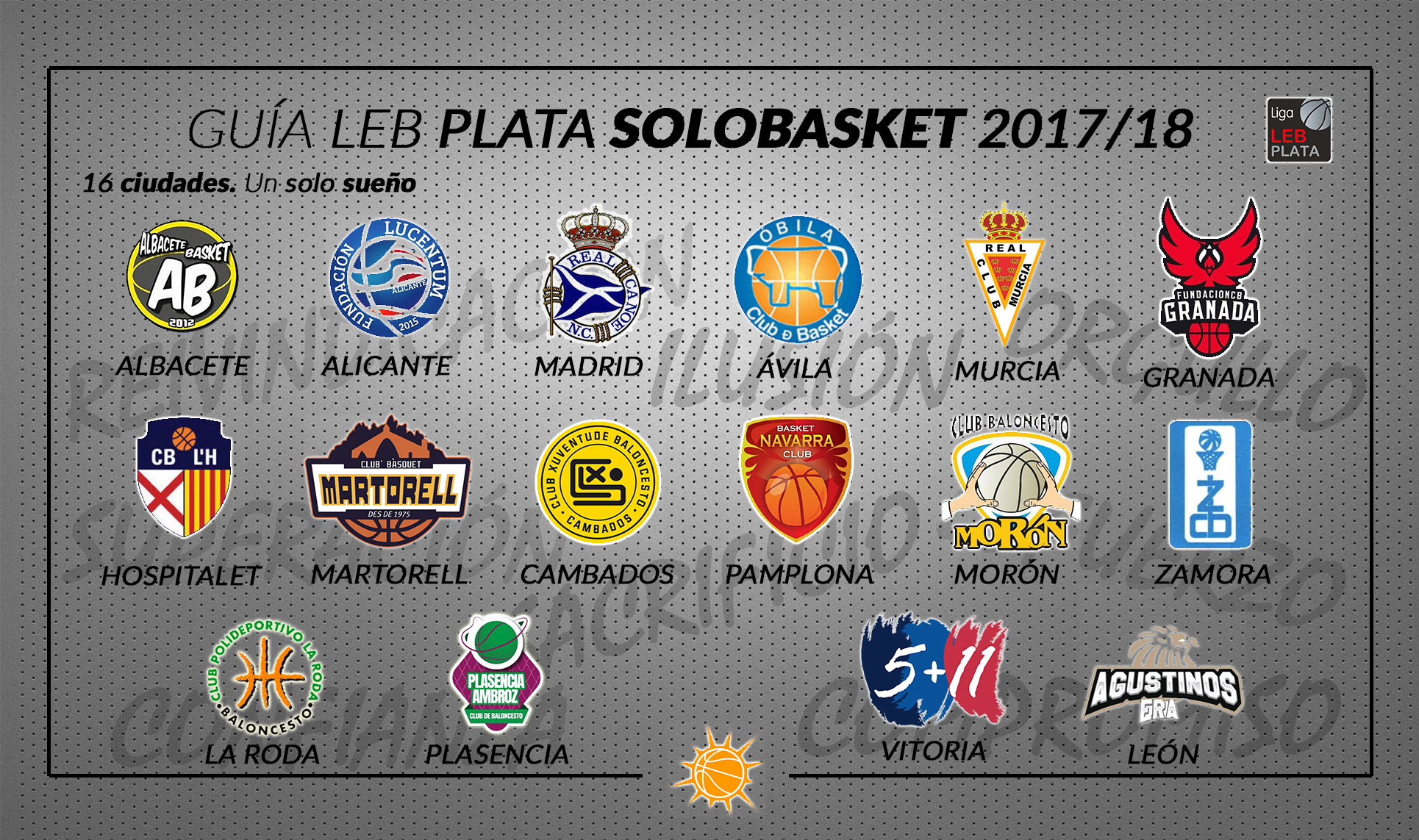 Guía LEB Plata 2017-18: Todas las plantillas, análisis, datos, entrenadores…