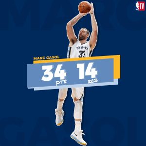 Marc destroza a los Warriors; exhibición de Antetokounmpo y dura derrota de LeBron