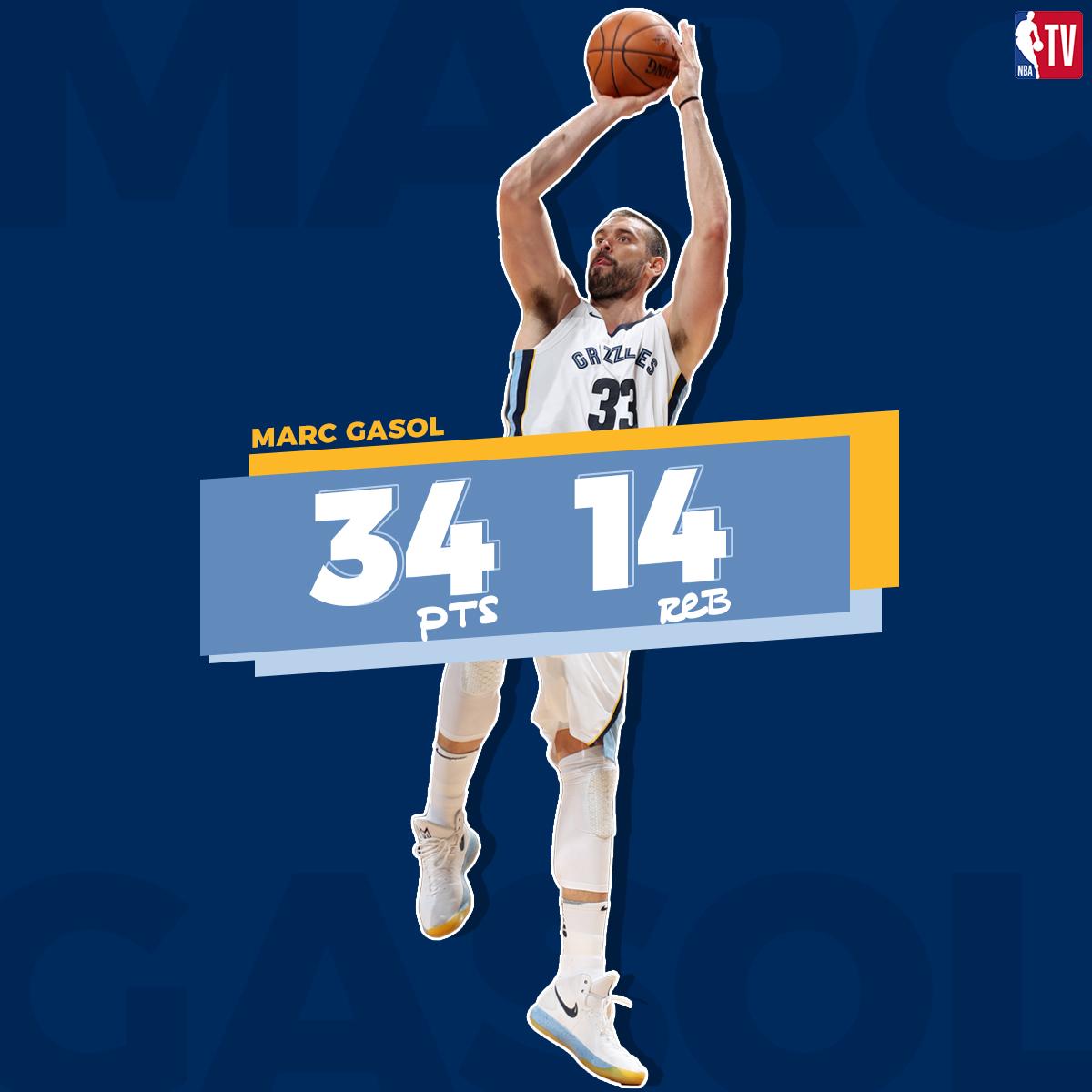 Marc destroza a los Warriors; exhibición de Antetokounmpo y dura derrota de LeBron