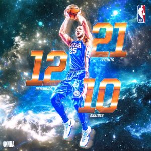 La Noche NBA: triple-doble ganador de Ben Simmons; Antetokounmpo, de récord