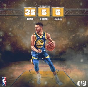 La Noche NBA: Boston llega a 15; Golden State resuelve ante los 76ers