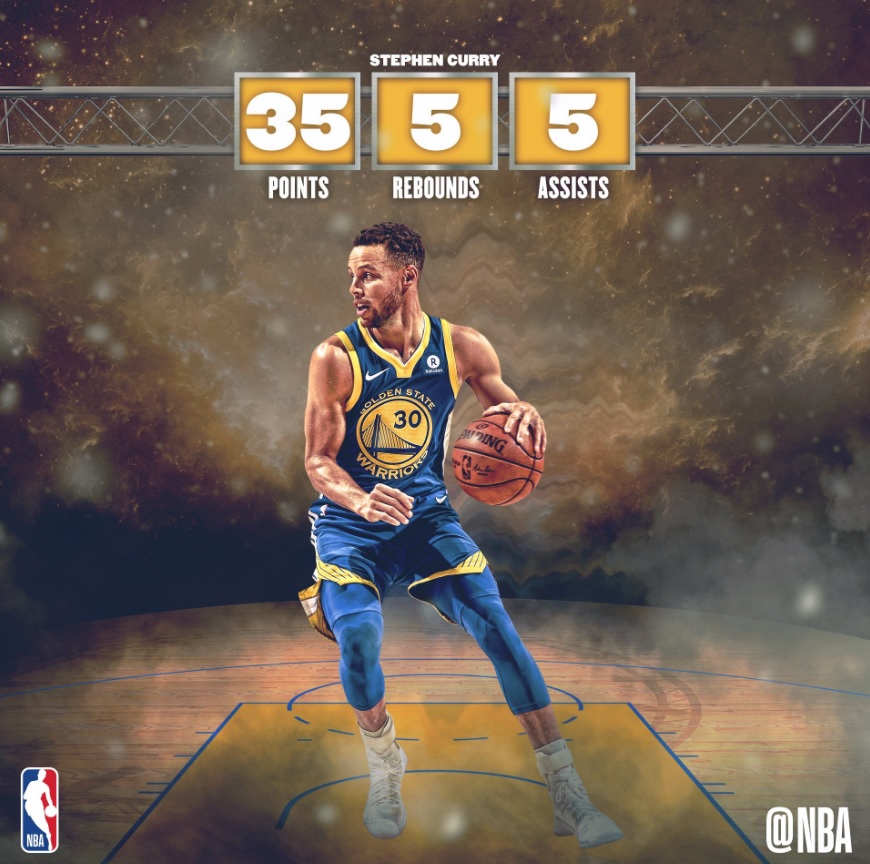 La Noche NBA: Boston llega a 15; Golden State resuelve ante los 76ers