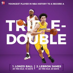 Lonzo Ball entra en la historia; Pau, dobles figuras; Porzingis, regresa y brilla