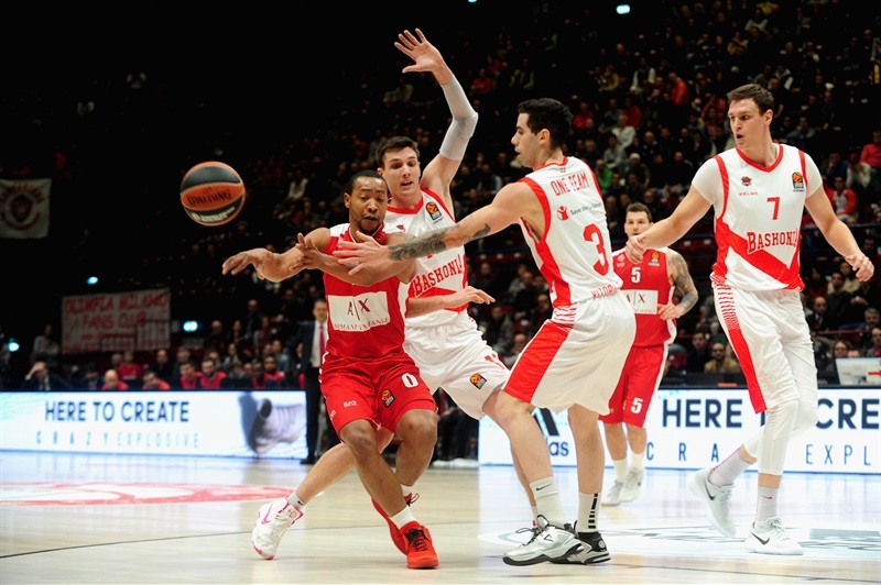 El Baskonia roza la remontada del año pero un bipolar Milán reacciona a tiempo (92-85)
