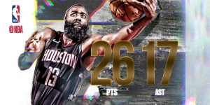 Harden sigue en modo MVP; Marc Gasol y Abrines vuelven a perder; gran partido de Mirotic