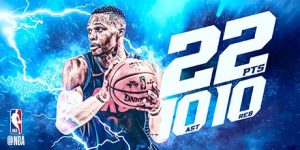 Westbrook, triple-doble y victoria; Curry y Harden, líderes en sus triunfos