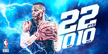 Westbrook, triple-doble y victoria; Curry y Harden, líderes en sus triunfos