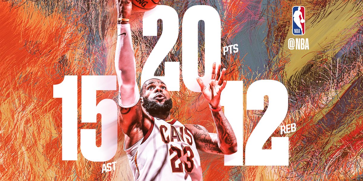 José Manuel Calderón contribuye a que los Cavs ganen, Toronto vence sin Ibaka