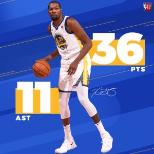 La Noche NBA: 8ª de los Warriors a ritmo de Durant; un triplista Calderón para los Cavs