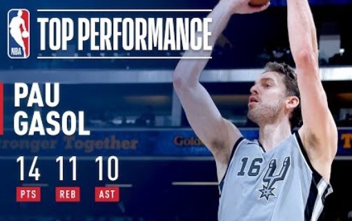 Pau Gasol, triple-doble y victoria; Marc, tope reboteador; Warriors, fin a su racha