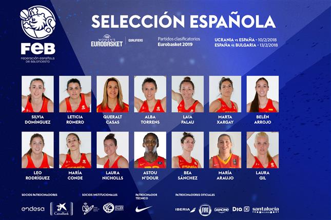 Las 12 elegidas por Lucas Mondelo para la segunda ventana FIBA