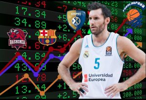 Rudy Fernández, un activo al alza