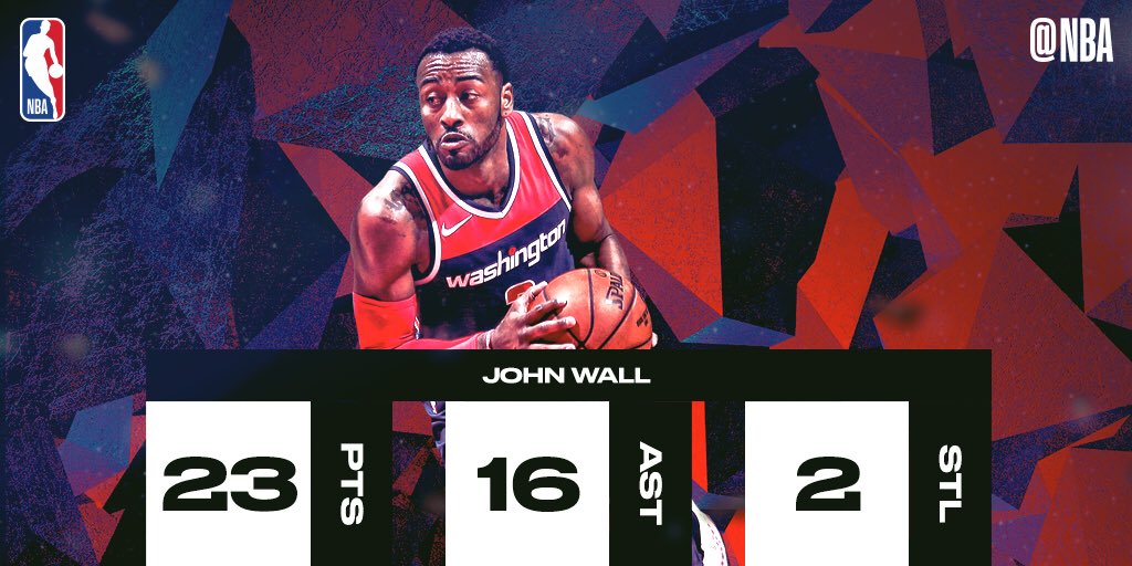 LaVine vuelve; Los Warriors sufren queriendo; Wall asiste y gana