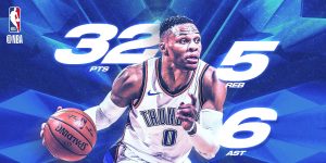 Westbrook, a lo suyo; Spurs pasa por encima de Cavs