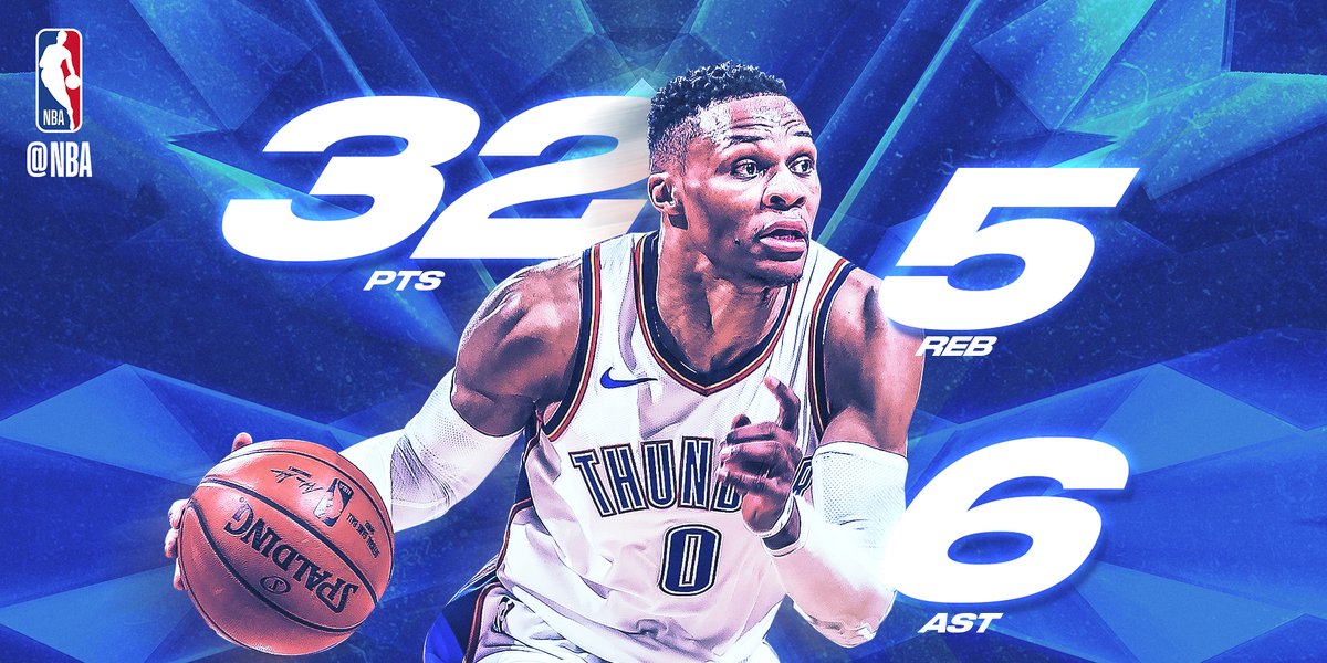 Westbrook, a lo suyo; Spurs pasa por encima de Cavs