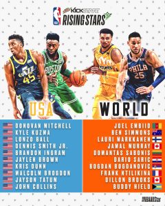 La NBA anuncia a los jugadores del Rising Star Challenge 2018
