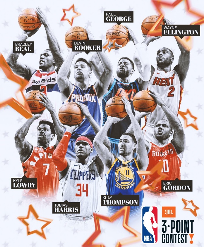 La NBA da a conocer los participantes en los concursos del All-Star 2018