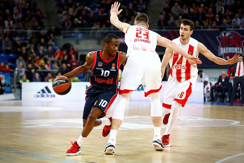 El Baskonia de Beaubois y Janning finiquita por la vía rápida al Estrella Roja (103-84)