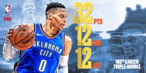 Westbrook y Simmons baten marcas históricas; Calderón llega a las 5000 asistencias