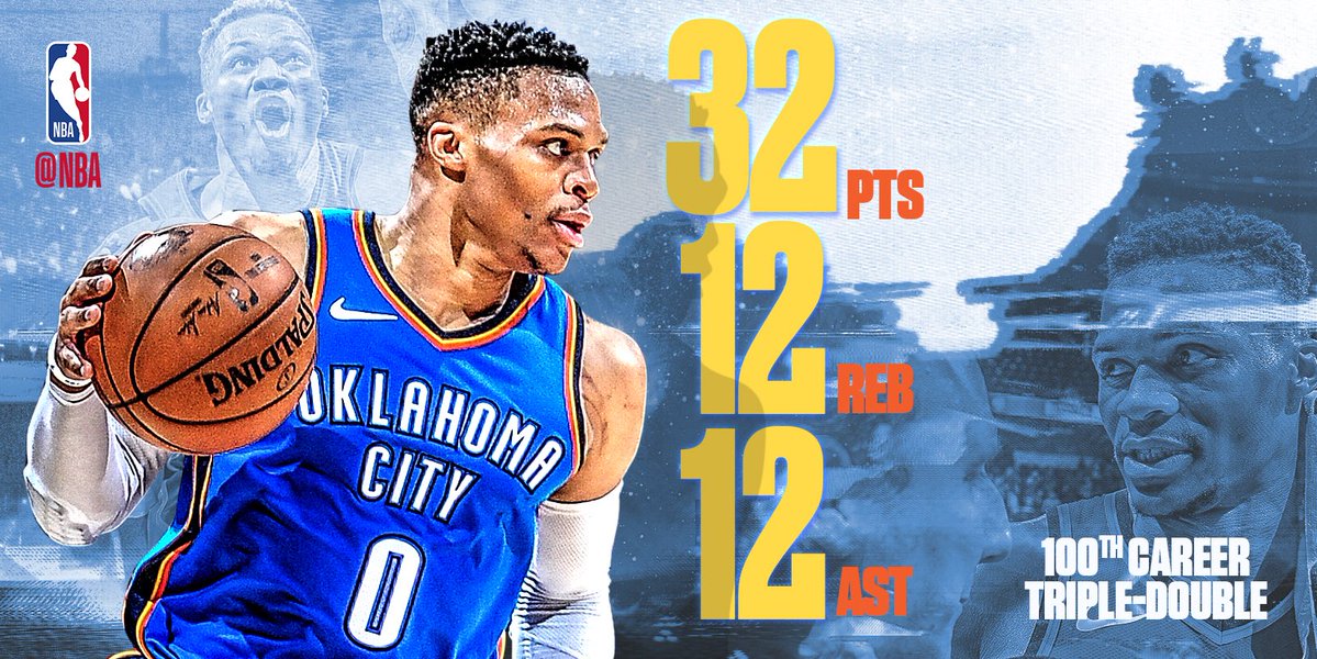 Westbrook y Simmons baten marcas históricas; Calderón llega a las 5000 asistencias