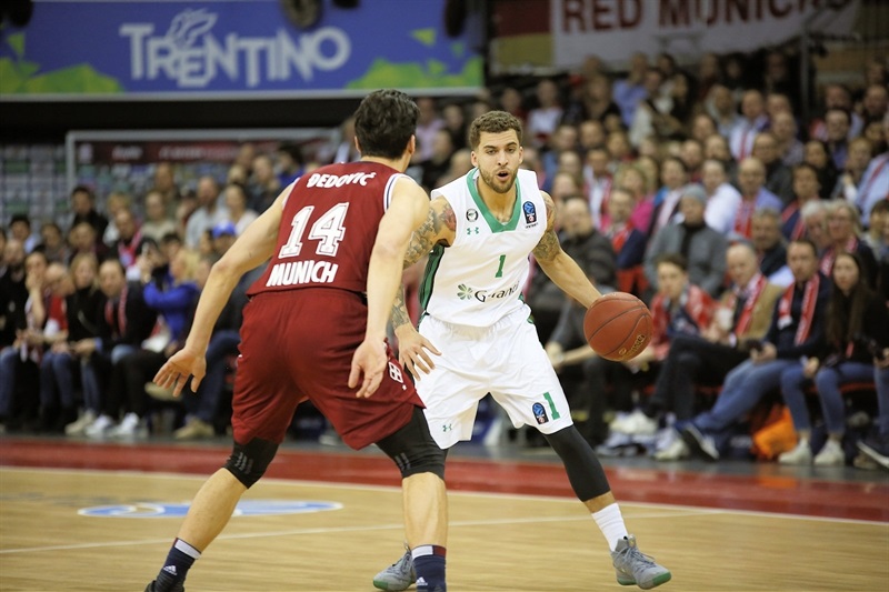 Exhibición de Wilbekin (10/15 en triples) y récord histórico de Lokomotiv Kuban