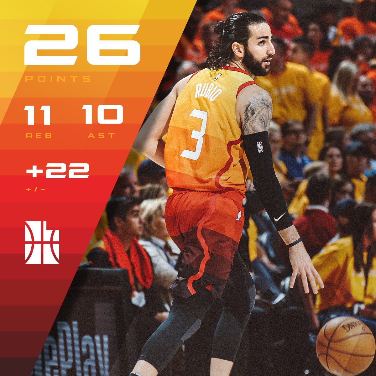 Ricky Rubio hace historia con su triple-doble