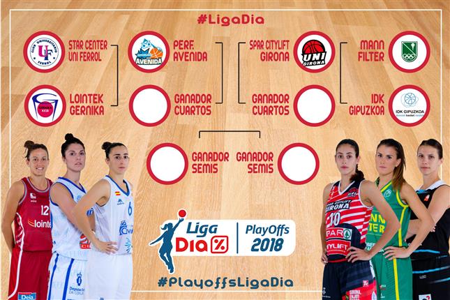 Definido el camino hacia el título de la Liga Dia