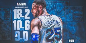 Noches de Playoffs (XI): Sixers y Warriors avanzan y la vuelta de Smart aúpa a Boston