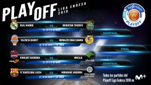 Previa Playoffs Liga Endesa: Análisis de los cuartos de final