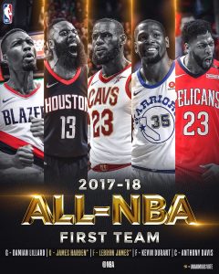 LeBron y Harden arrasan en el quinteto del año
