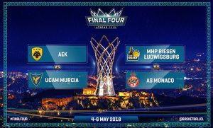 El UCAM Murcia busca la gloria europea y un botín de un millón de euros