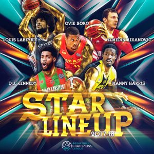 Repaso a la Basketball Champions League