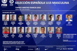 La U15 ya tiene el roster para el Torneo de la Amistad