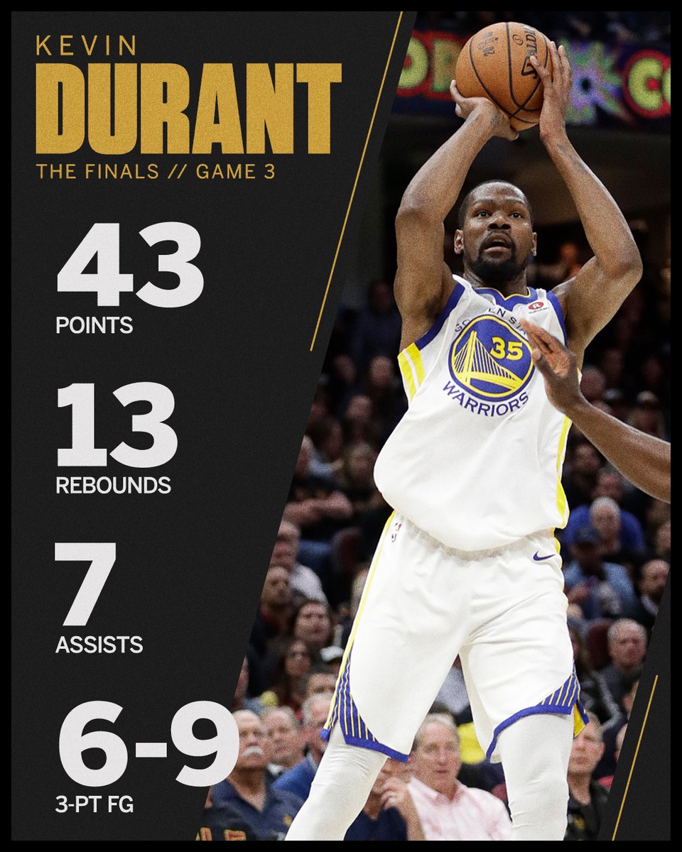 NBA Finals Game III: Kevin Durant pone a los Warriors a una victoria del título