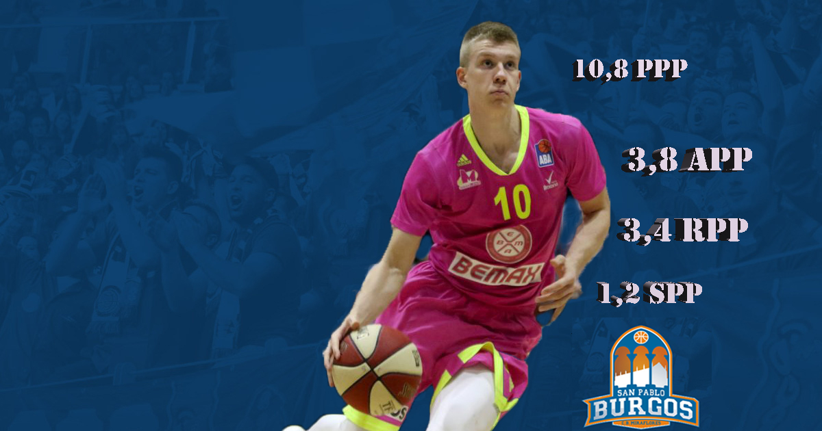 Analizando a Ognjen Jaramaz, el nuevo base del San Pablo Burgos