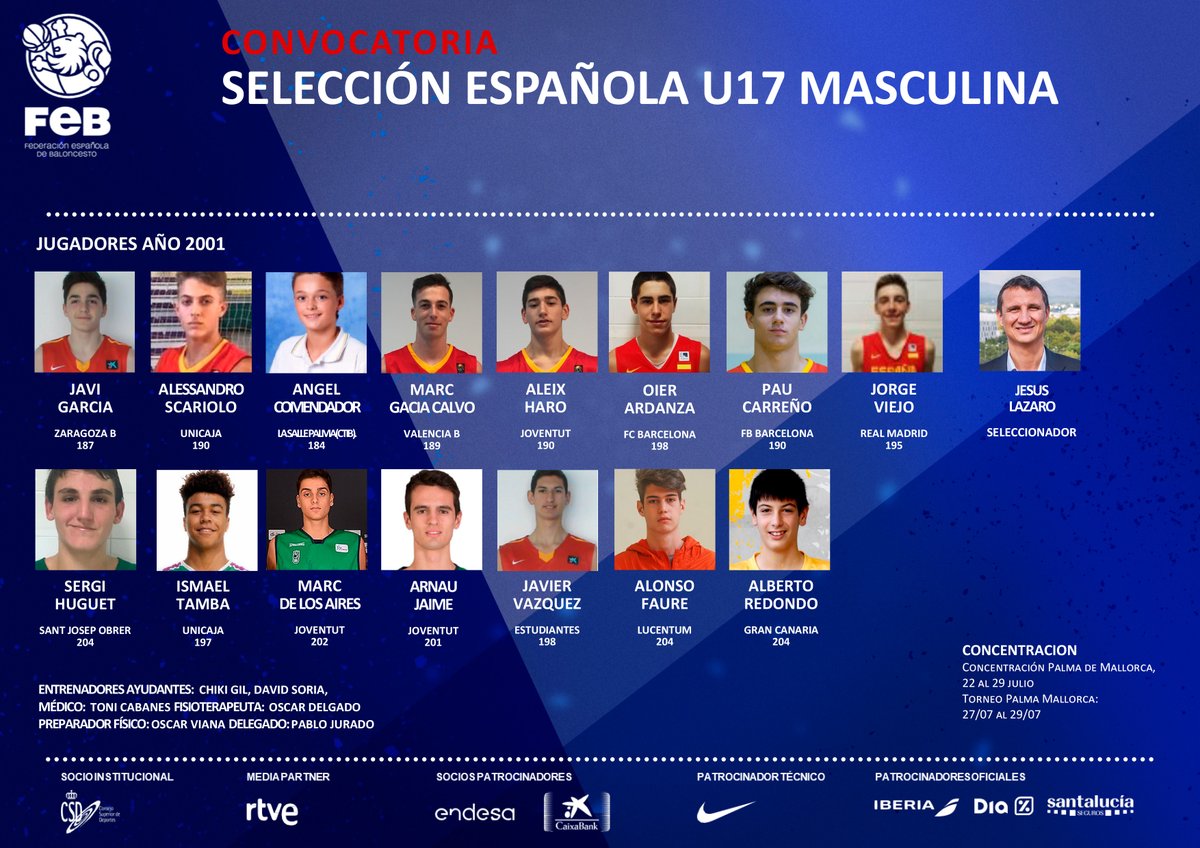 Convocatoria de la U17 masculina