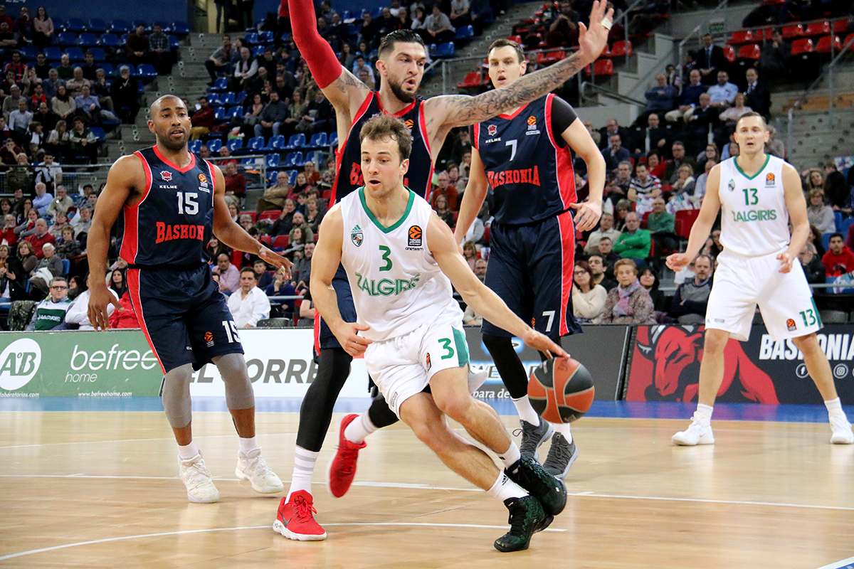 Kevin Pangos, a Barcelona y Branden Frazier, a Burgos