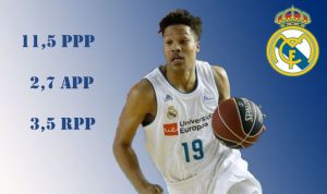 Analizando a Melwin Pantzar, una nueva promesa blanca llega a la élite