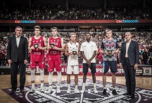 Scouting de los mejores jugadores del Europeo U18M de Letonia