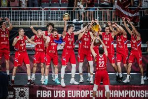 Resumen del Europeo U18M: Serbia es campeona y España se conforma con el 9º puesto