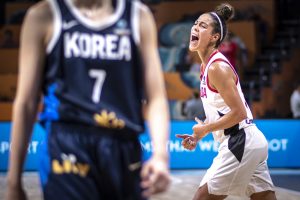 Resumen Mundial de Tenerife 2018: Día 2