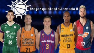 Mejor quinteto Solobasket Jornada V Liga Endesa 18/19