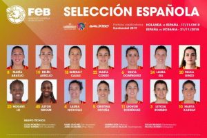 Lucas Mondelo anuncia las 14 convocadas para los dos últimos partidos de las ventanas