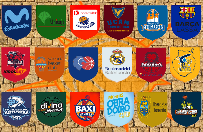 Solobasket: 20 años informando de ACB