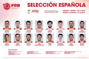 Lista de Scariolo para las ‘ventanas’: se estrena Marc García y vuelve Fran Vázquez